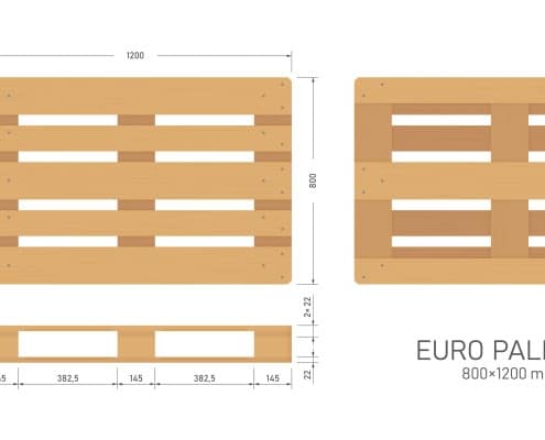 palet europeo medidas