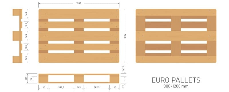 palet europeo medidas