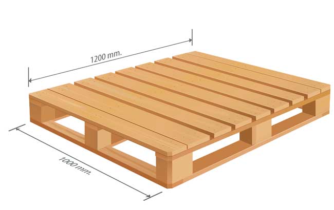 dimensiones palet americano